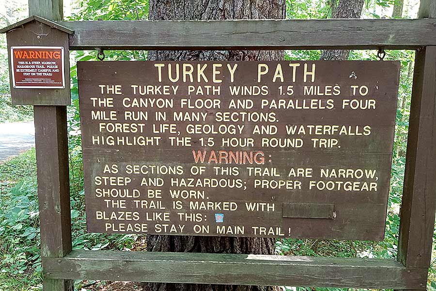 Wooden Turkey Path trail sign, warning the path is narrow, steep and hazardous